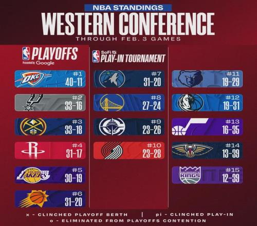 米兰欧冠席,位仅剩,分差距,永利高70net官网,永利高70net娱乐城平台