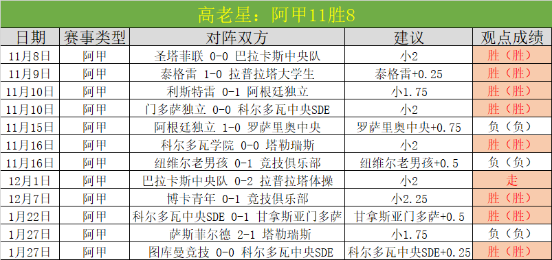 日英联杯焦,点战,纽卡斯尔联,永利高70net官网,永利高70net娱乐城平台