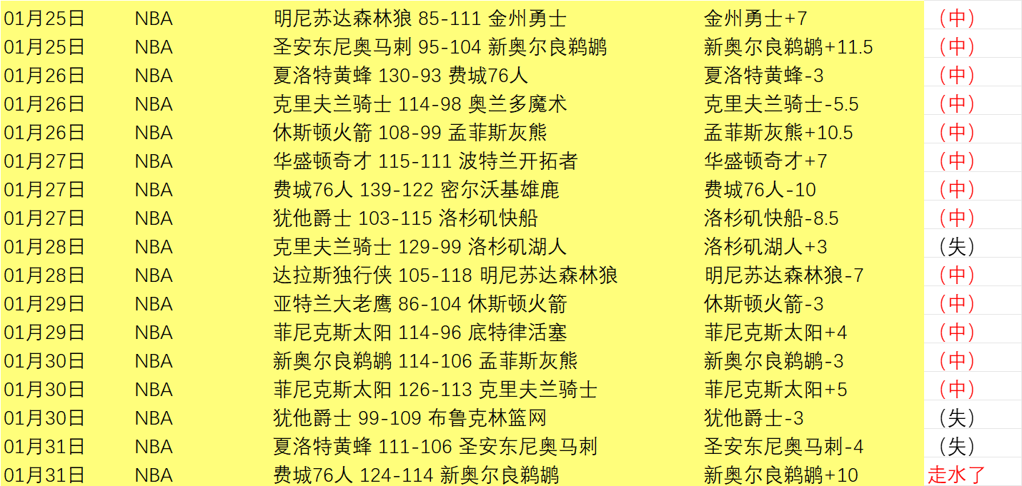 曼城誓逆袭,普利茅斯,力避利物浦,永利高70net官网,永利高70net娱乐城平台