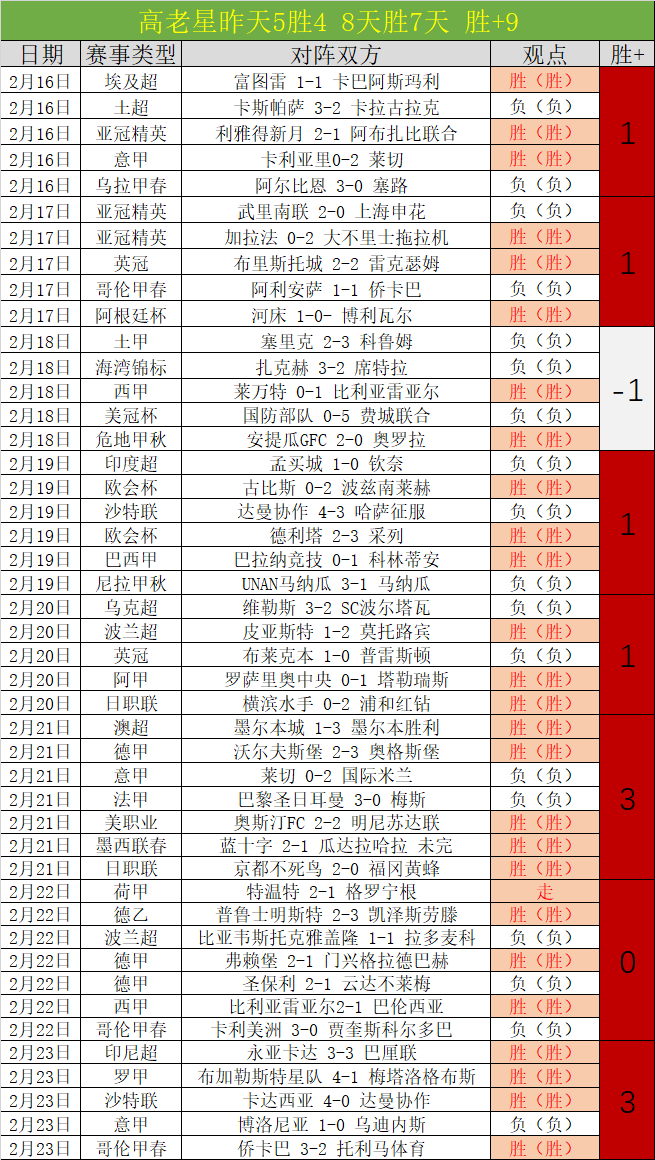 法甲官方宣,布对迪馬利,亞涉嫌吐口,永利高70net官网,永利高70net娱乐城平台