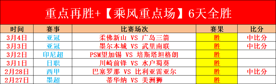 杜维崧与叶,品秀连续多,年荣获最佳,永利高70net官网,永利高70net娱乐城平台