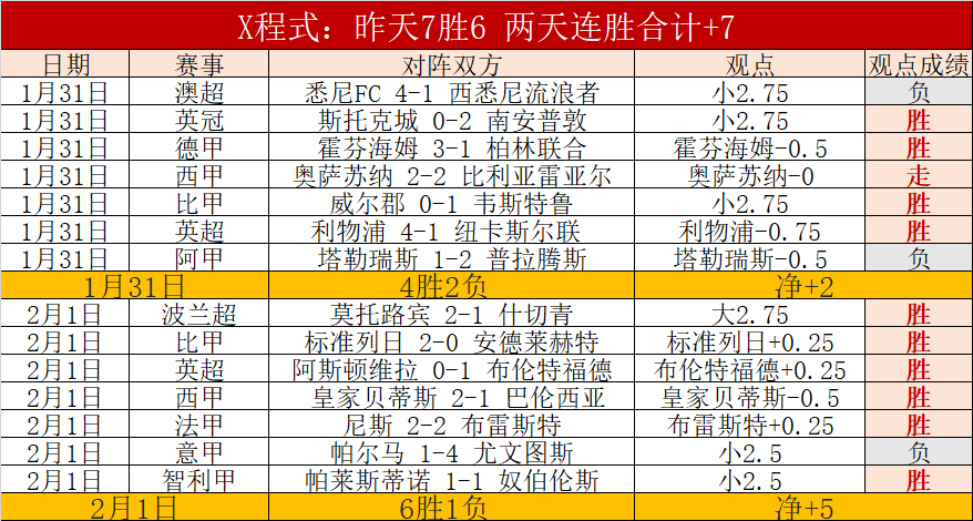 林总策略,法甲朗斯对,阵梅斯赛前,永利高70net官网,永利高70net娱乐城平台