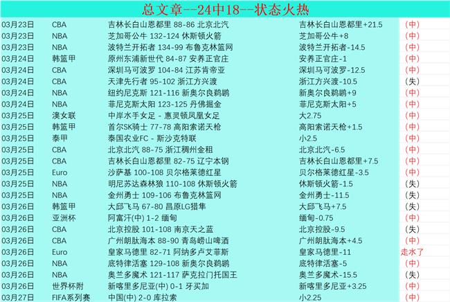 拜仁百年华,本色传承不,永利高70net,永利高70net官网,永利高70net娱乐城平台