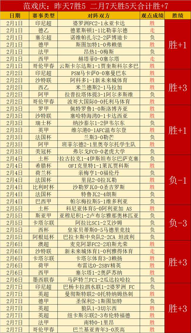 丁俊晖斯诺,克公开赛憾,负肖恩墨菲,永利高70net官网,永利高70net娱乐城平台
