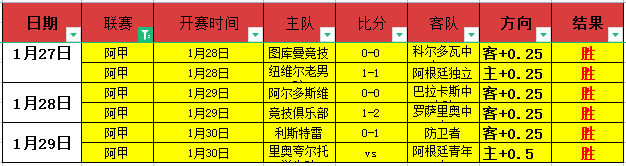 利物浦,战平,邓克送礼凯,永利高70net官网,永利高70net娱乐城平台