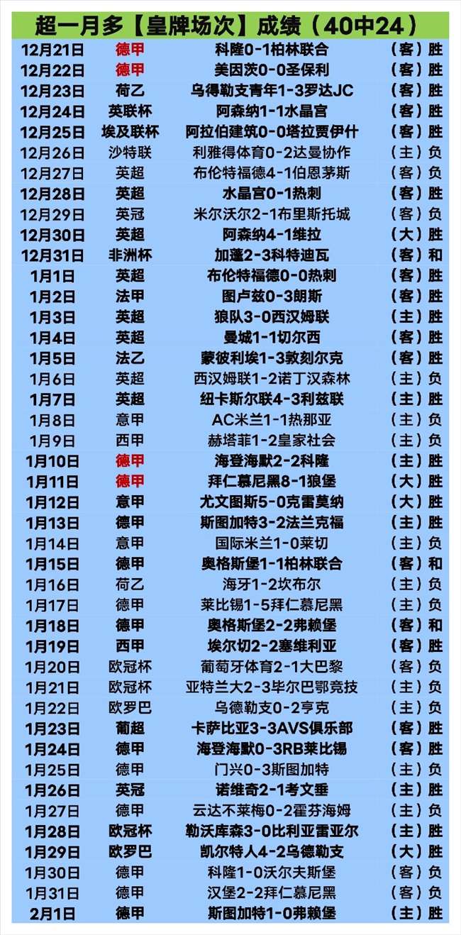 专家预测大,乐透期号质,合分析,永利高70net官网,永利高70net娱乐城平台