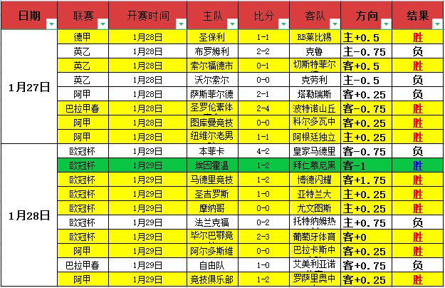 永利高,资讯,永利高70net,永利高70net官网,永利高70net娱乐城平台
