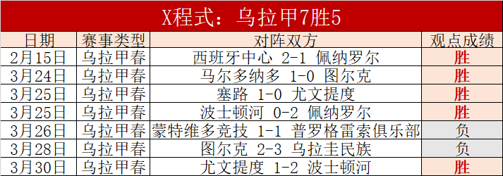 永利高,资讯,永利高70net,永利高70net官网,永利高70net娱乐城平台