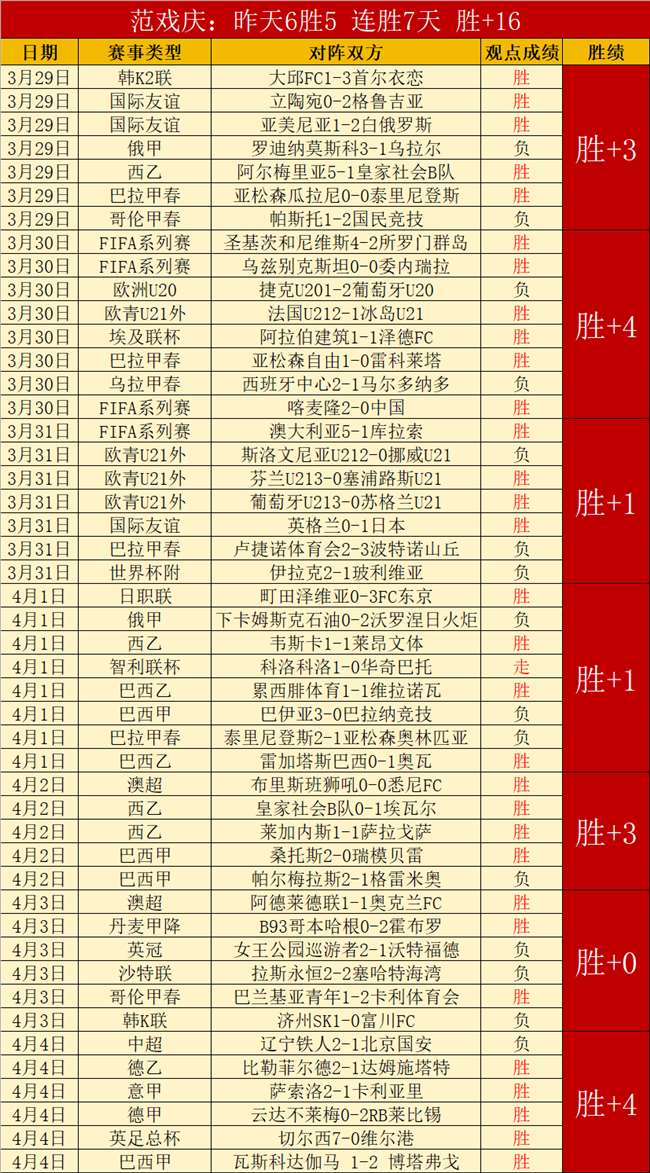 永利高,资讯,永利高70net,永利高70net官网,永利高70net娱乐城平台
