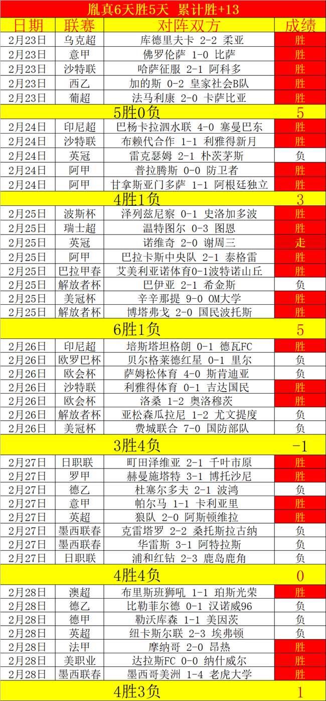 永利高,资讯,永利高70net,永利高70net官网,永利高70net娱乐城平台