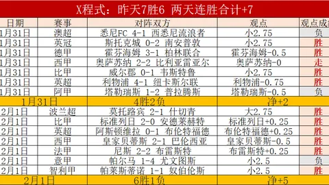林总策略：法甲朗斯对阵梅斯赛前分析