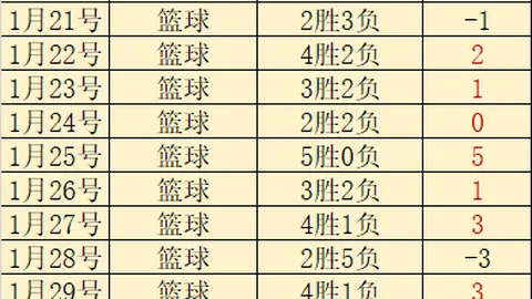 Forza Horizon 6精准度获日本媒体点赞
