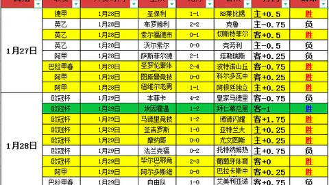 永利高70net 资讯 054650 2yu